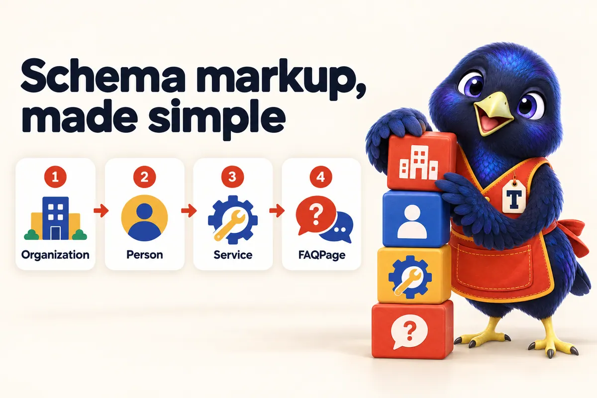 Infographic: Schema markup, made simple. 1: Organization. 2: Person. 3: Service. 4: FAQPage. With Trove the bowerbird mascot.
